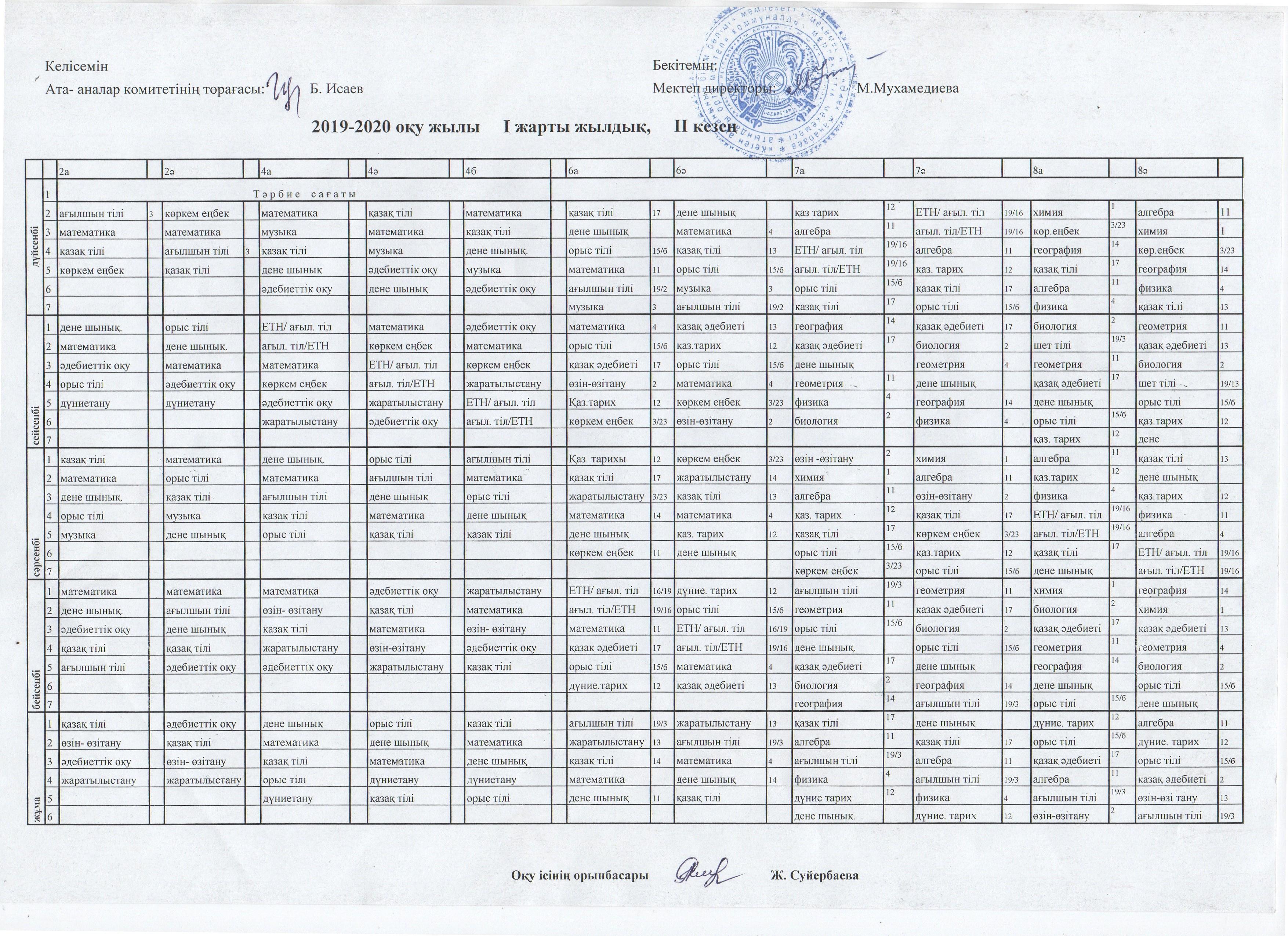 2019-2020 оқу жылы сабақ кестесі