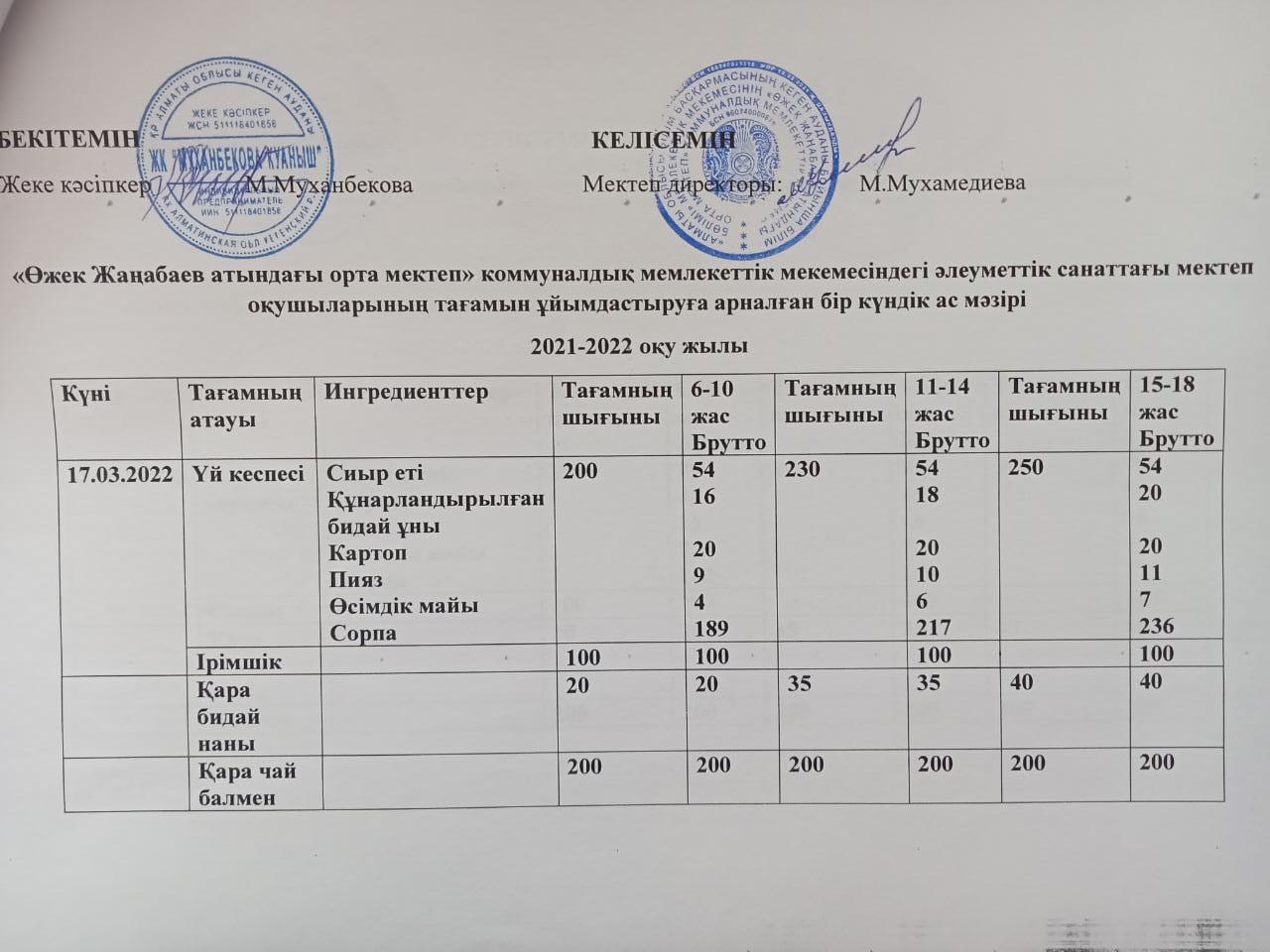 17.03.2022 күнінің Ас мәзірі