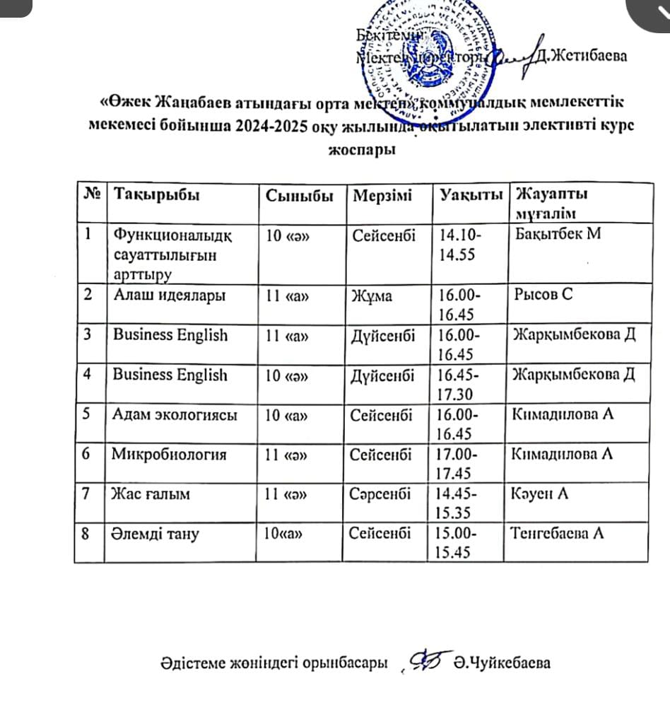 Жаһандық құзіреттілік